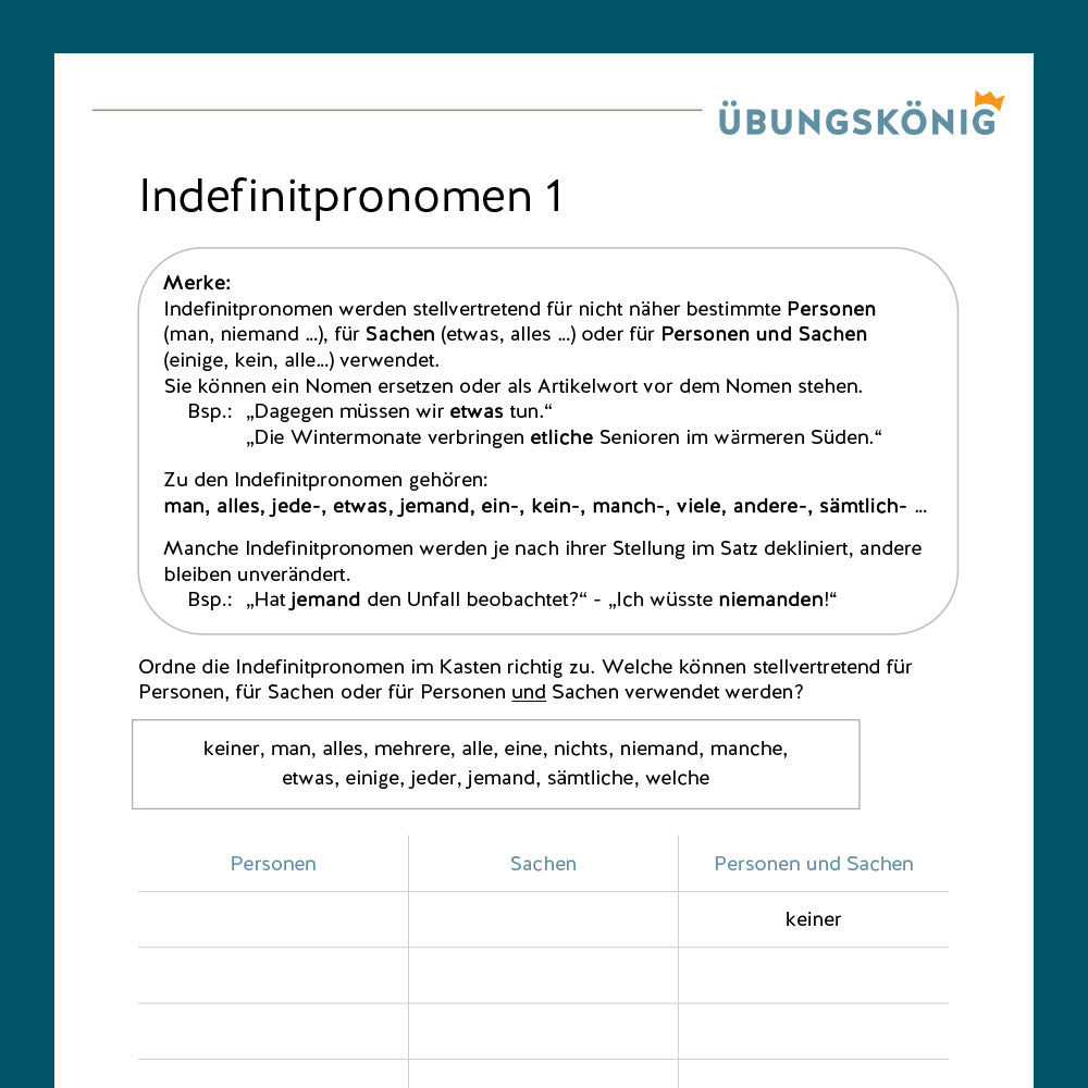 Königspaket: Indefinitpronomen (Deutsch, Wortarten) - inklusive Test