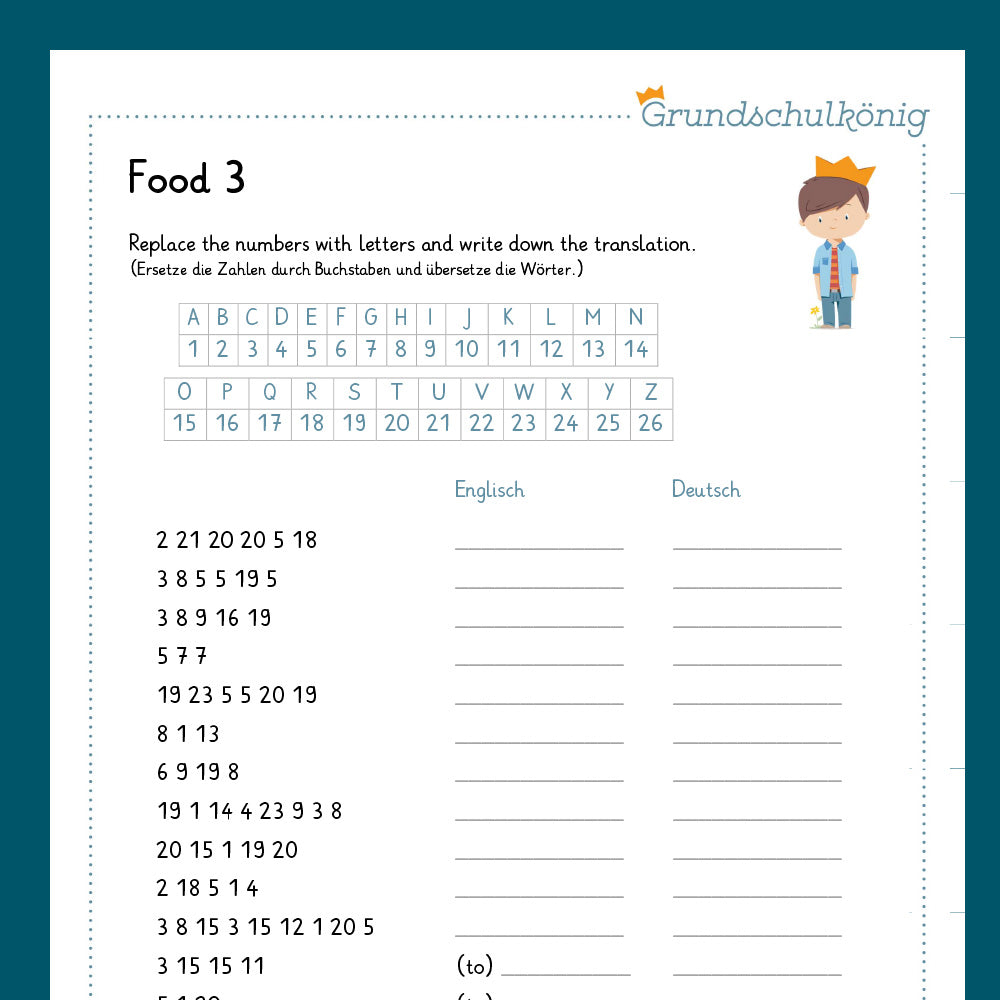 Königspaket: Food - Essen (Englisch 3. & 4. Klasse)