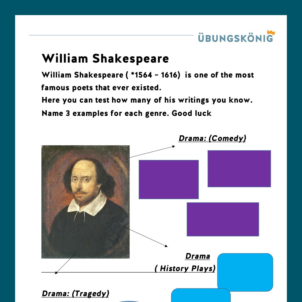 Königspaket: Englisch, Shakespeare (Literatur)