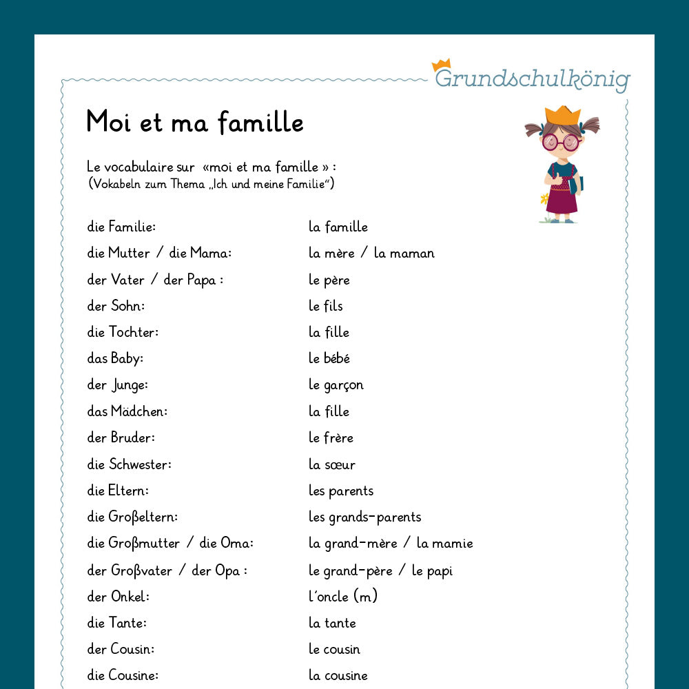 Königspaket: Moi et ma famille (Französisch in der Grundschule)