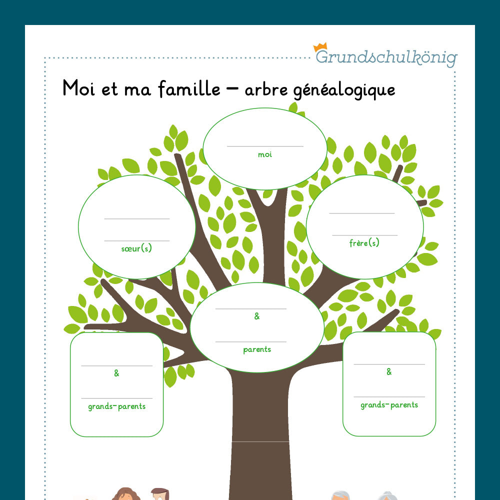 Königspaket: Moi et ma famille (Französisch in der Grundschule)