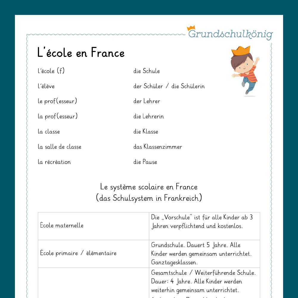 Königspaket: L'école / die Schule (Französisch in der Grundschule)