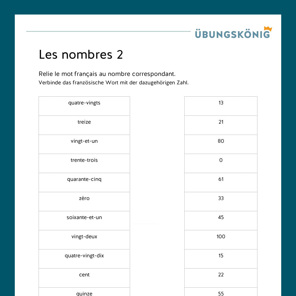 Königspaket: Grundlagen Zahlen - Les nombres (Französisch, 1. Lernjahr) - inklusive Test!