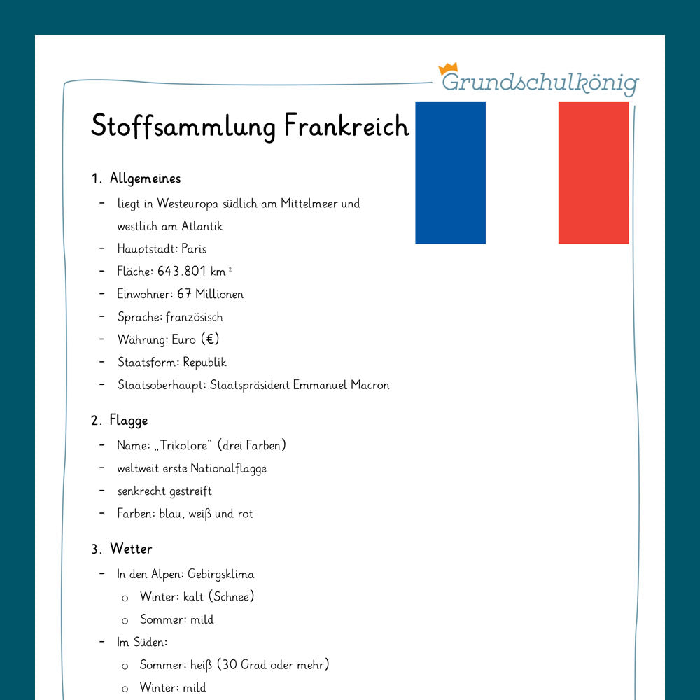 Königspaket: Deutschland - Nachbarländer - Steckbriefe (Sachkunde, 3. & 4. Klasse)