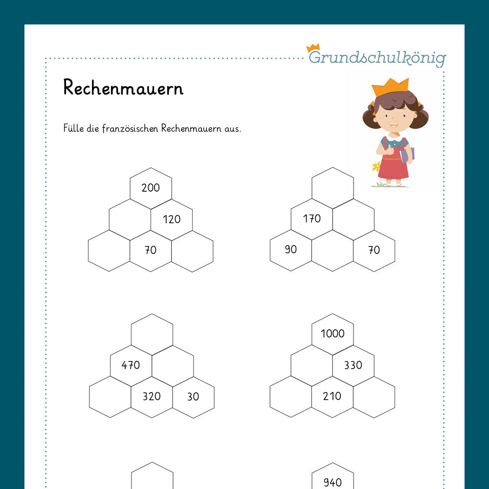 Freebie: Kennenlernpaket (Deutsch, Mathe, HSU & erstes Englisch, 3. Klasse)