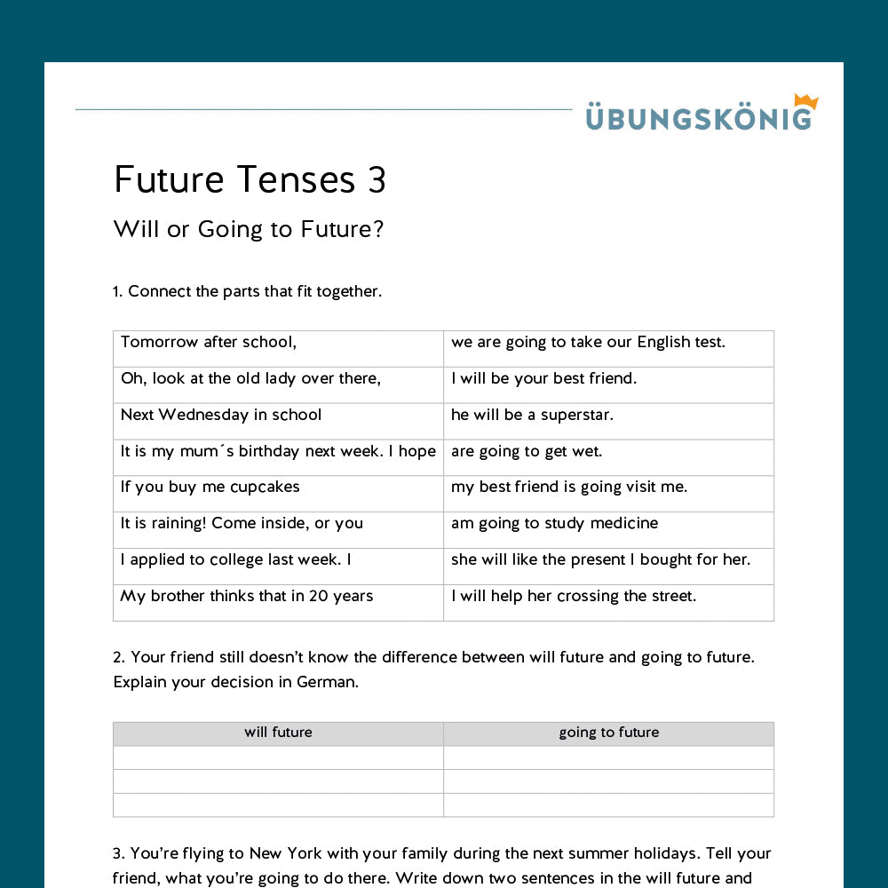 Königspaket: Future Mixed (Englisch, 6. Klasse) - inklusive Test!