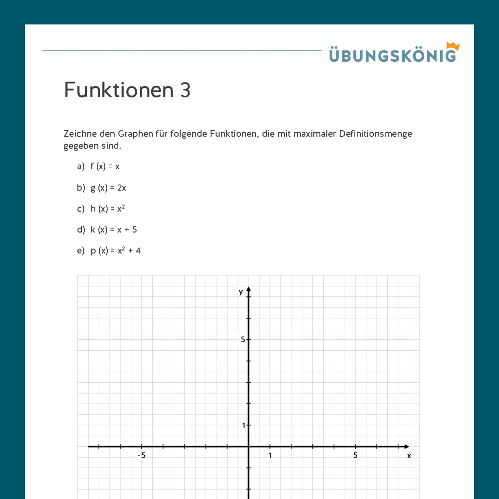 Königspaket: Funktionen (Mathe, 8. Klasse)
