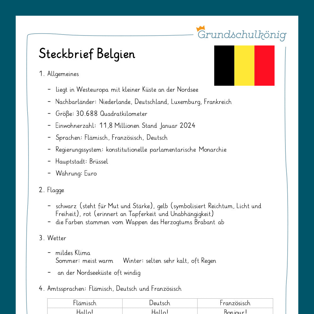 Königspaket: Steckbrief - Belgien (Sachkunde 3. & 4. Klasse)
