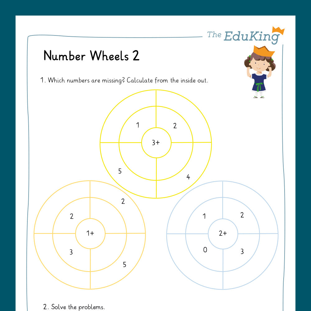 Master Bundle: Number Wheels in the Number Range up to 5