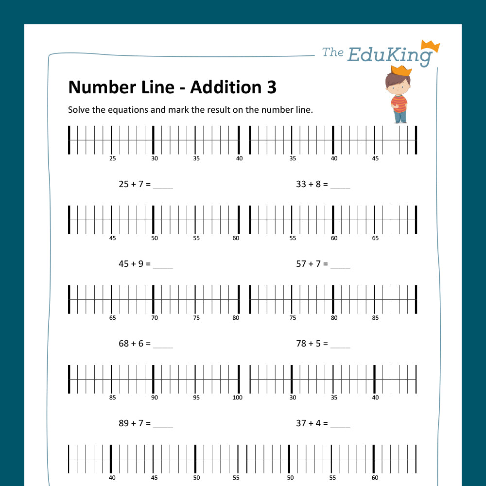 Master Bundle: Number Line with Two-Digit Numbers