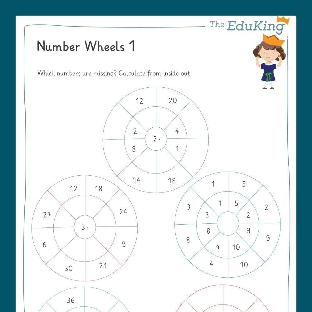 Master Bundle: Number Wheels for the Basic Times Tables