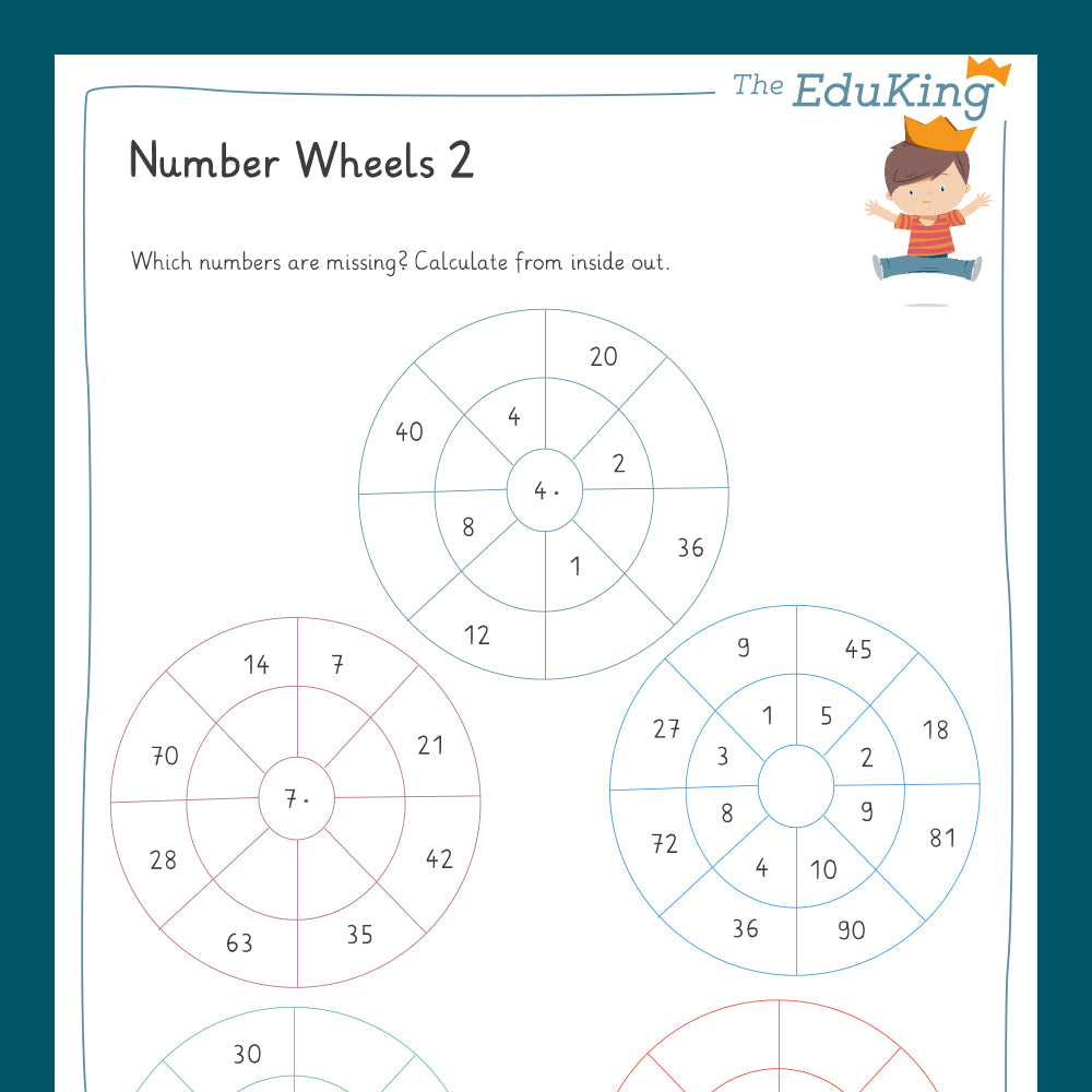 Master Bundle: Number Wheels for the Basic Times Tables