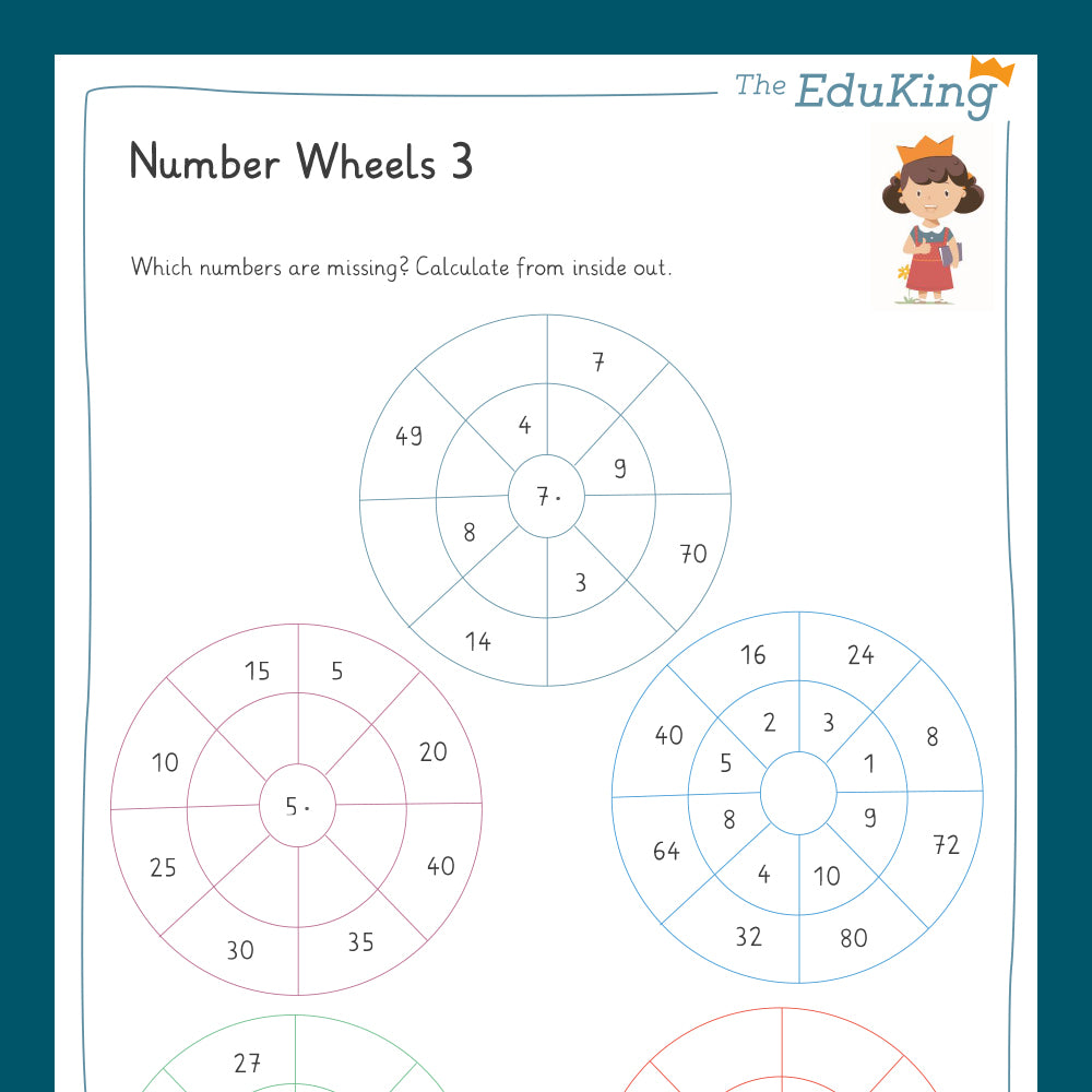 Master Bundle: Number Wheels for the Basic Times Tables