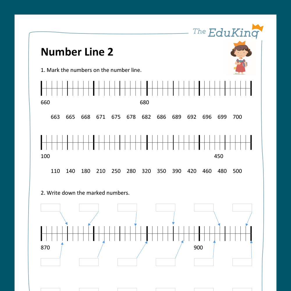 Master Bundle: Number Line (3rd Grade)