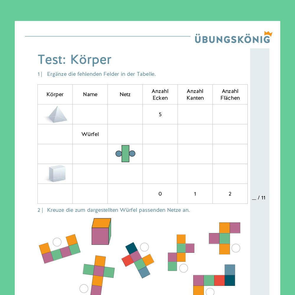 Königspaket: Körper (Mathe, 5. Klasse) - inklusive Test