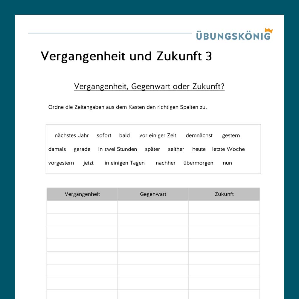 Königspaket: Zeitformen der Verben - Vergangenheit & Zukunft (Deutsch, Mittelschule)