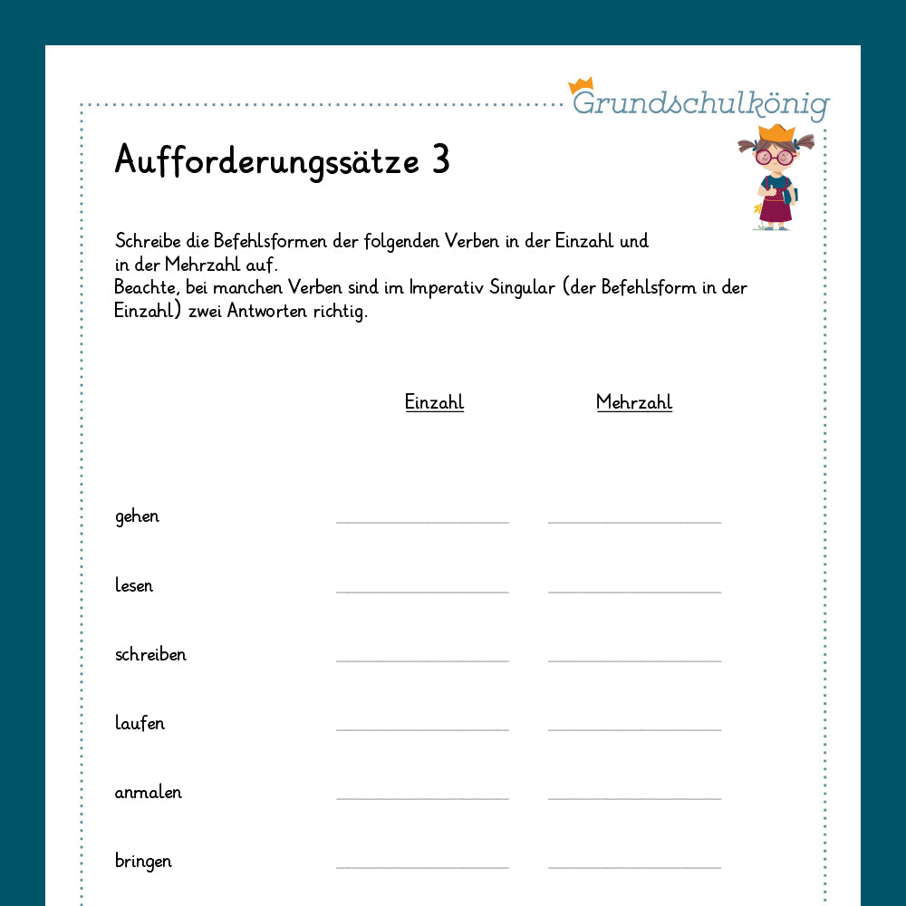 Königspaket: Aufforderungssätze / Imperativ (Deutsch, 4. Klasse) - inklusive Test!