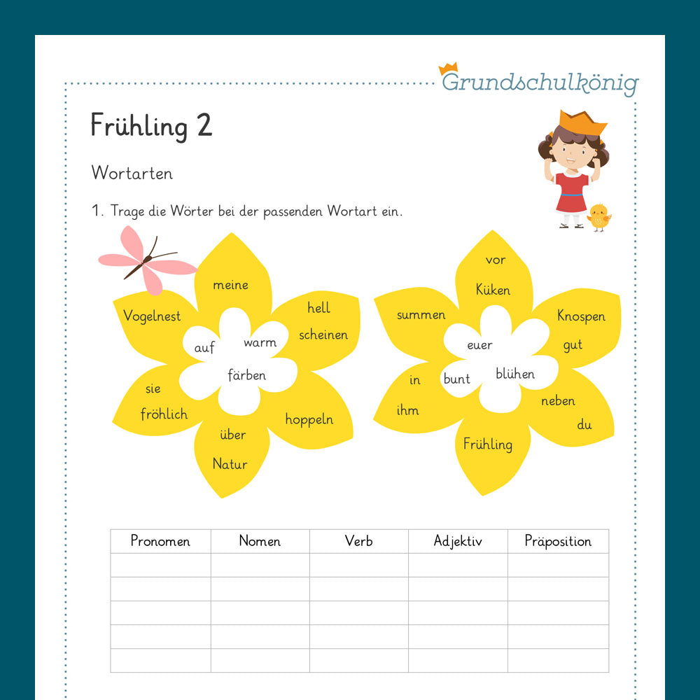 Königspaket: Frühling (Deutsch, 4. Klasse)