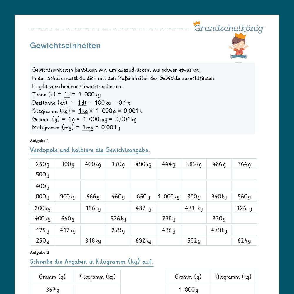 Basiswissen Einheiten für die 3. Klasse: Längen, Gewicht, Zeit, Hohlmaße