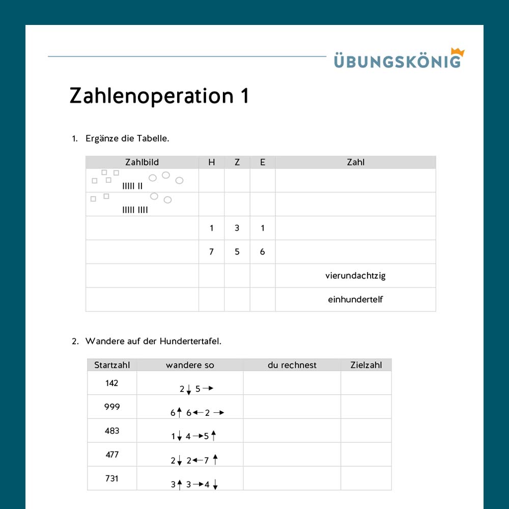 Königspaket: Zahlenoperationen im ZR 1 000 (Mathe, Mittelschule)