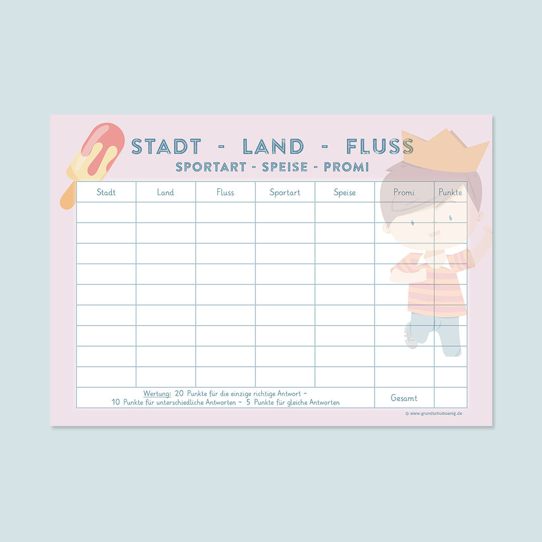 Block: Stadt-Land-Fluss - Sport / Speise / Promi