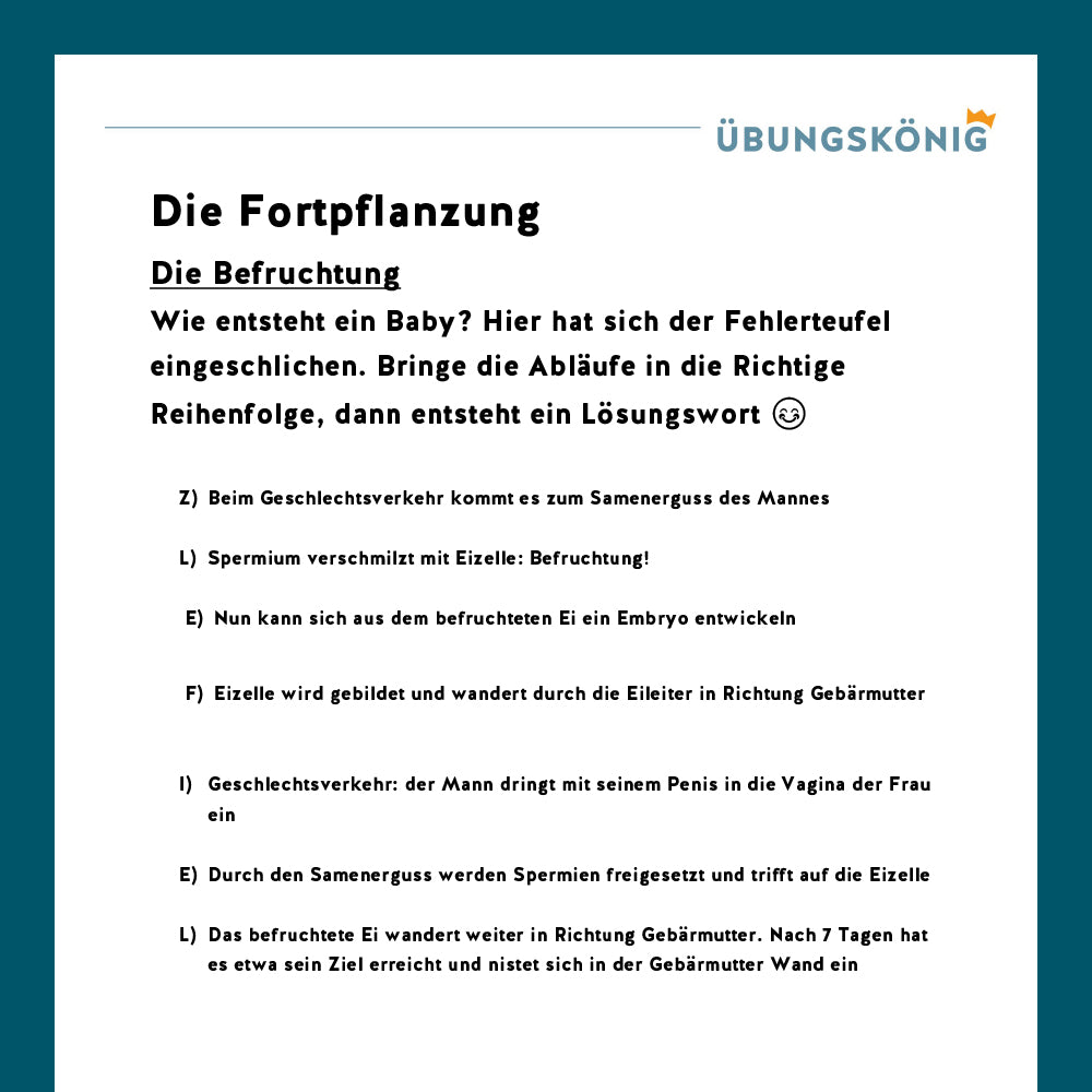 Königspaket: Fortpflanzung (Biologie, 5. Klasse)