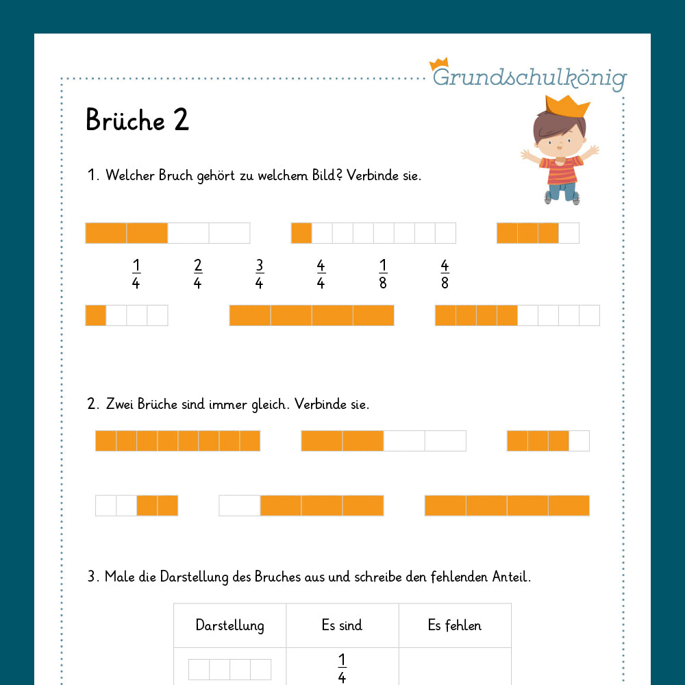 Königspaket: Brüche (Mathe, 4. Klasse) - inklusive Test