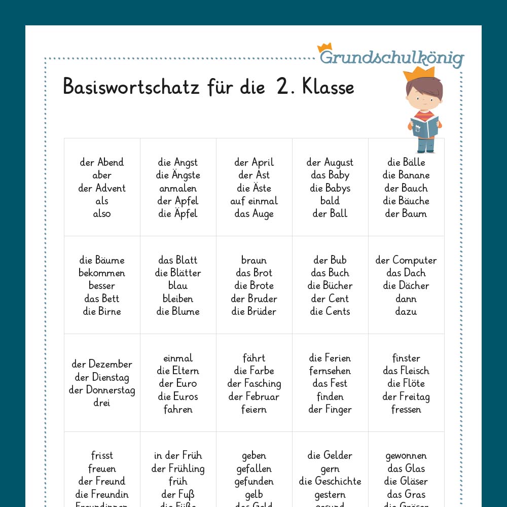 Königspaket: Grundwortschatz (Deutsch, 1. & 2. Klasse)