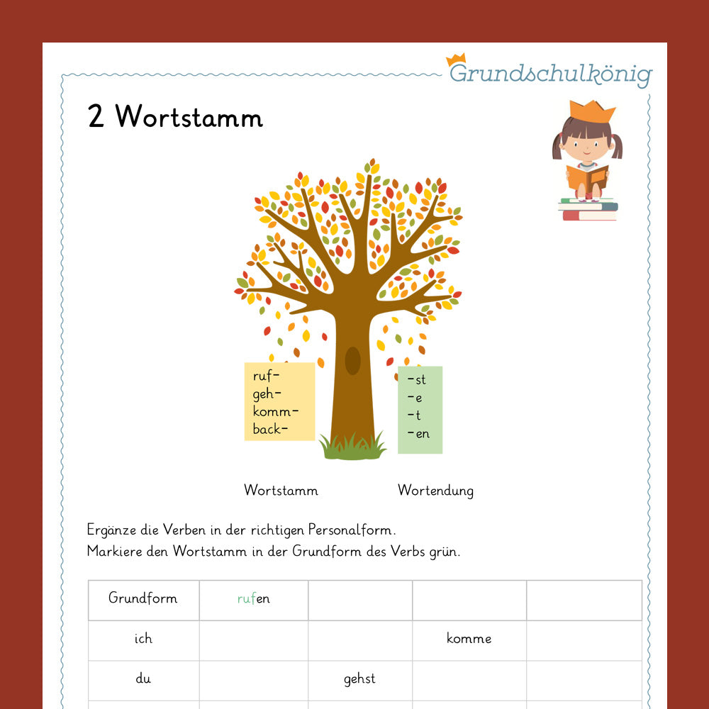 Deutsch, 2. Klasse: Wiederholung des Jahresstoffs 2