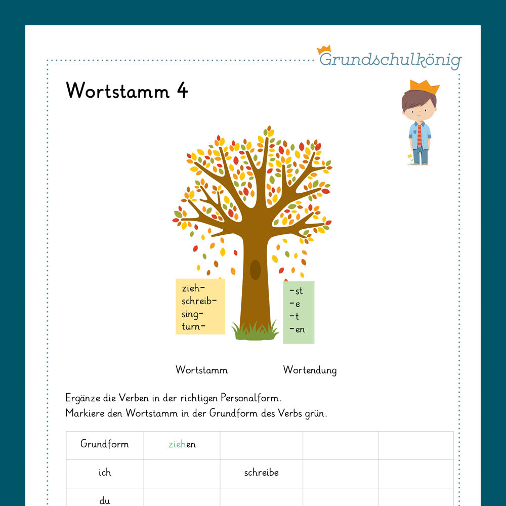 Königspaket: Wortfamilie & Wortstamm (Deutsch, 2. Klasse)