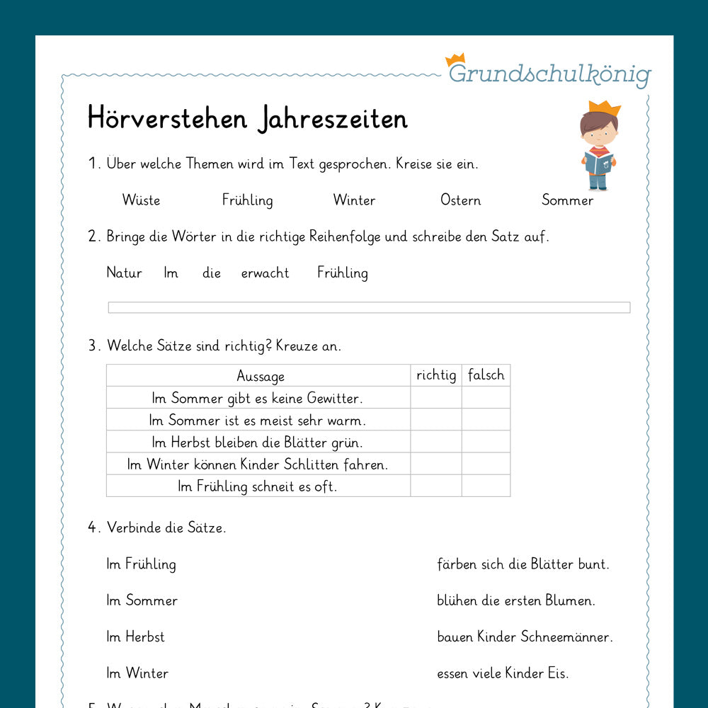 Königspaket: Hörverstehen inkl. Audios (Deutsch, 3. Klasse)
