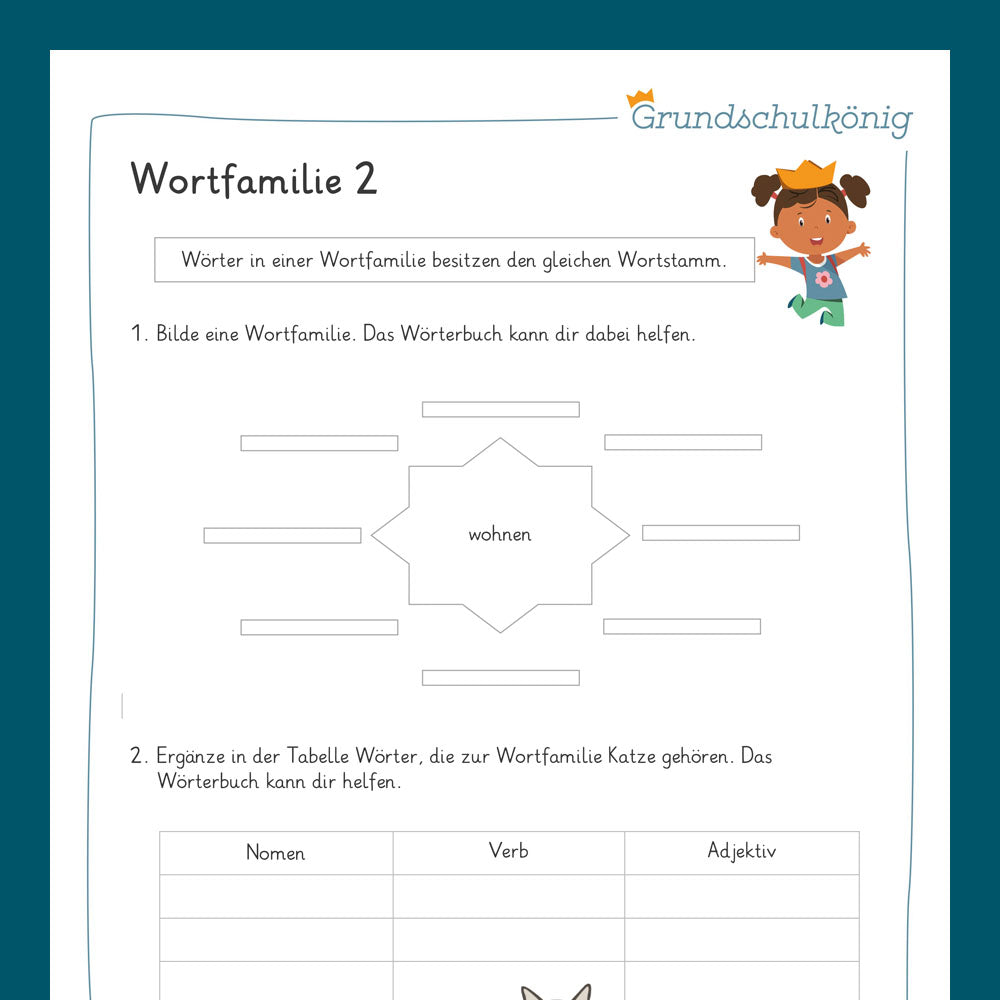 Königspaket: Wortfamilie (Deutsch, 3. Klasse) - inklusive Test