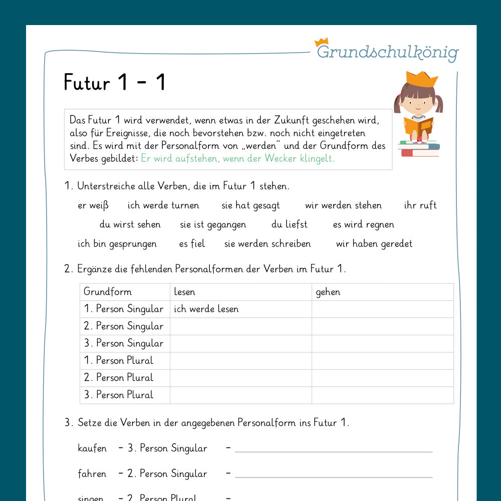 Königspaket: Futur (Deutsch, 4. Klasse) - inklusive Test