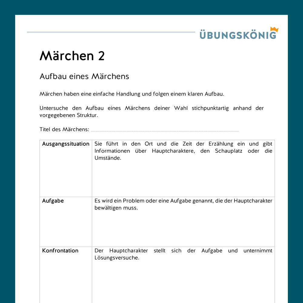 Königspaket: Märchen (Deutsch, 5. Klasse) - inklusive Test!