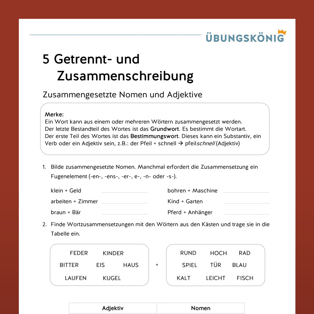 Deutsch, 5. & 6. Klasse: Wiederholungen zur Rechtschreibung - Teil 1