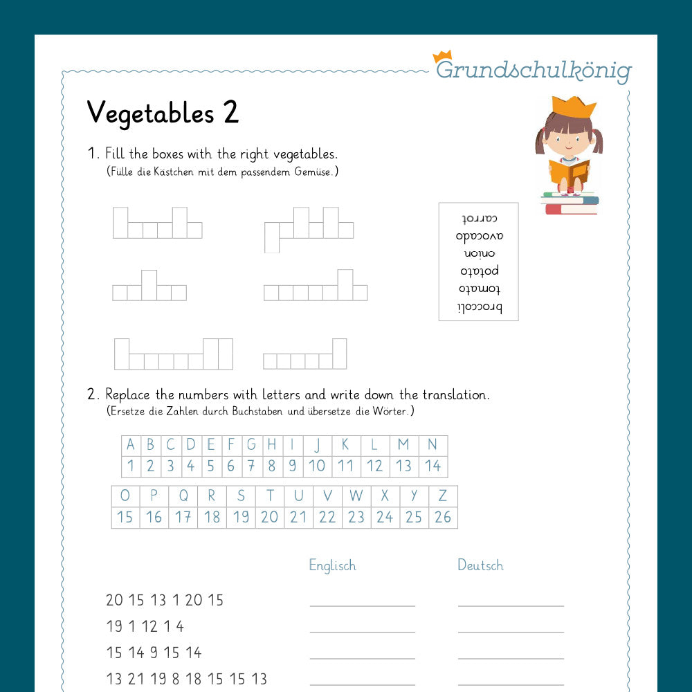 Königspaket: Food / Vegetables (Englisch 3. & 4. Klasse)