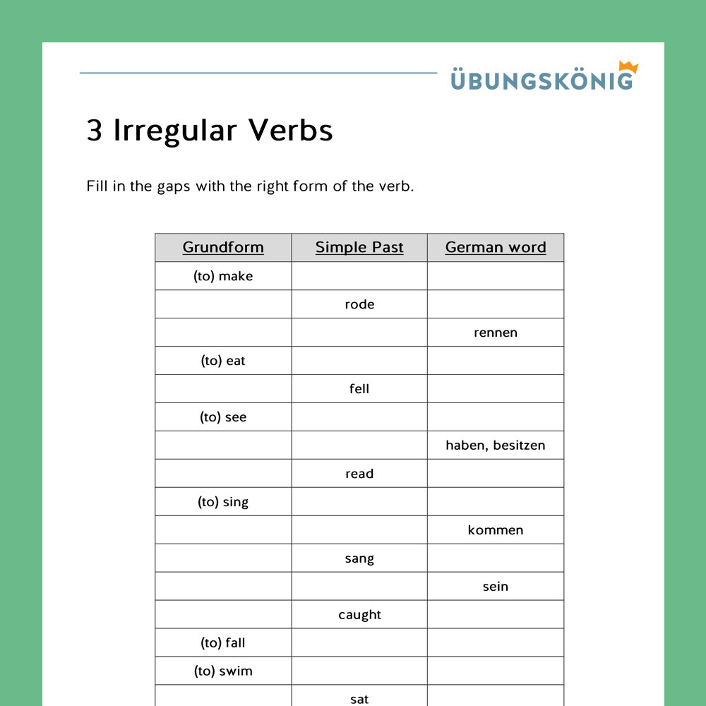 Englisch, 5. Klasse: Wiederholung des Jahresstoffs 1