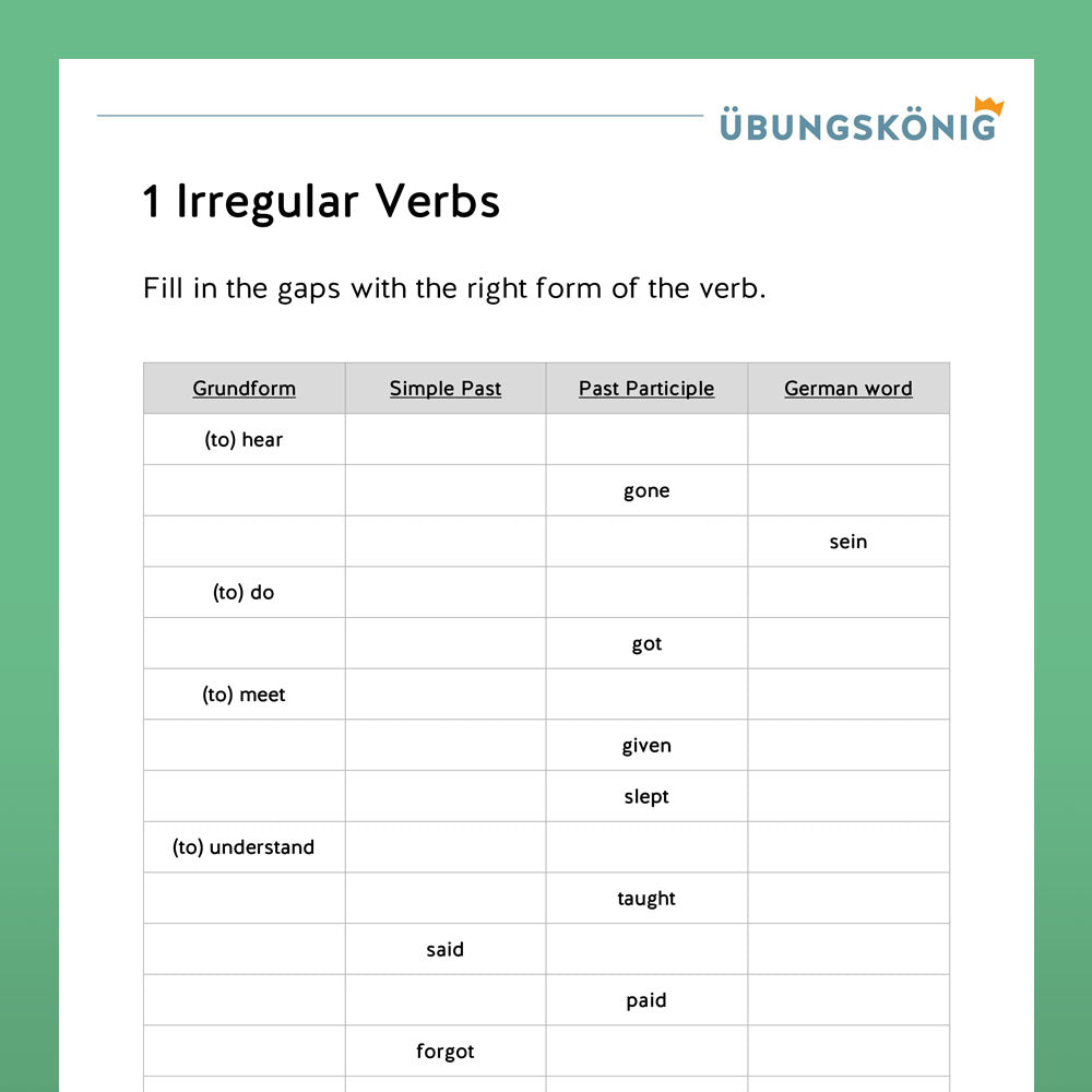 Englisch, 6. Klasse: Wiederholung des Jahresstoffs 2