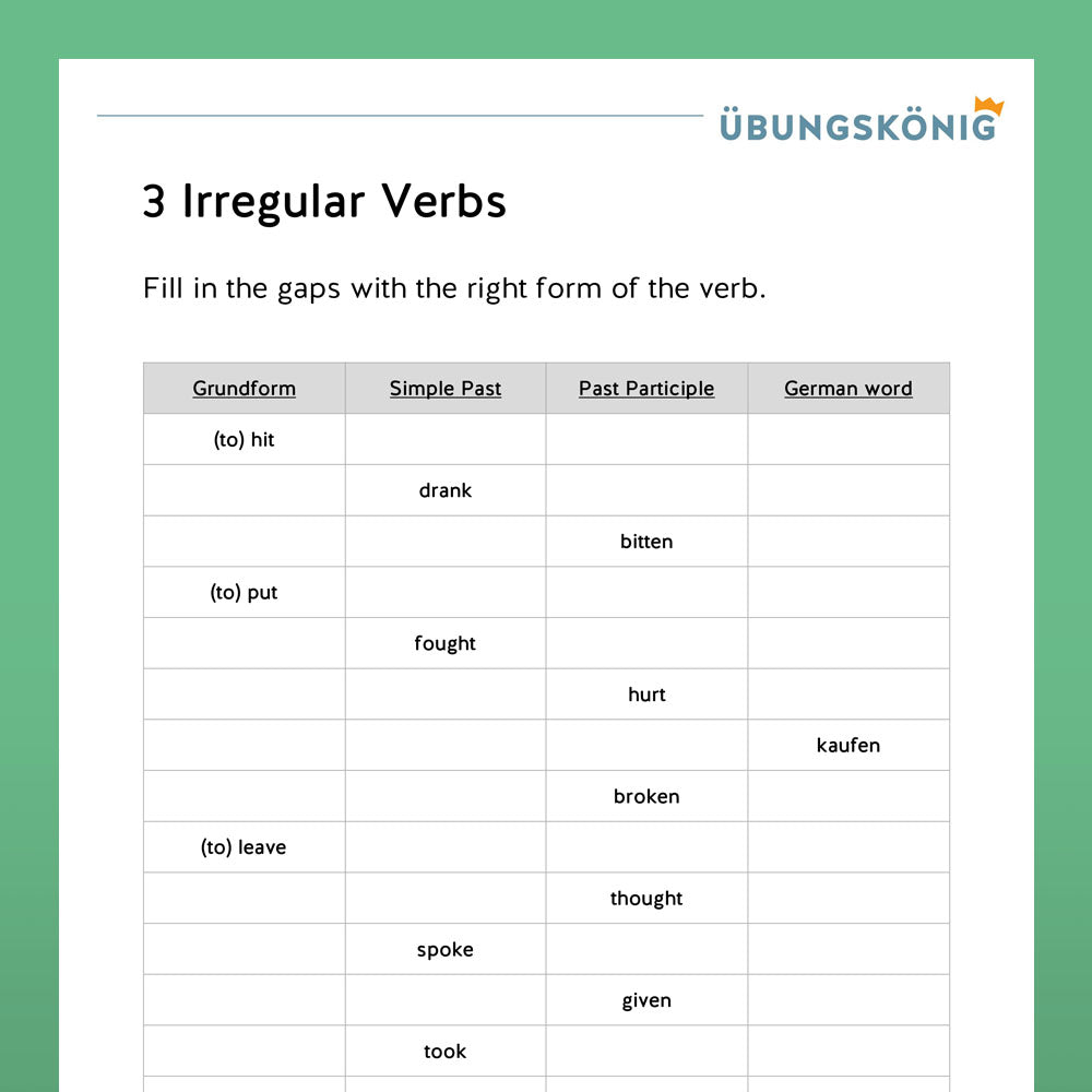 Englisch, 6. Klasse: Wiederholung des Jahresstoffs 3