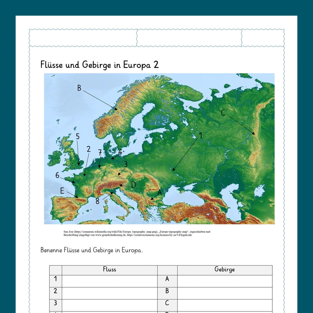 King's Package: Europe - Rivers &amp; Mountains (General Knowledge, 3rd &amp; 4th grade)