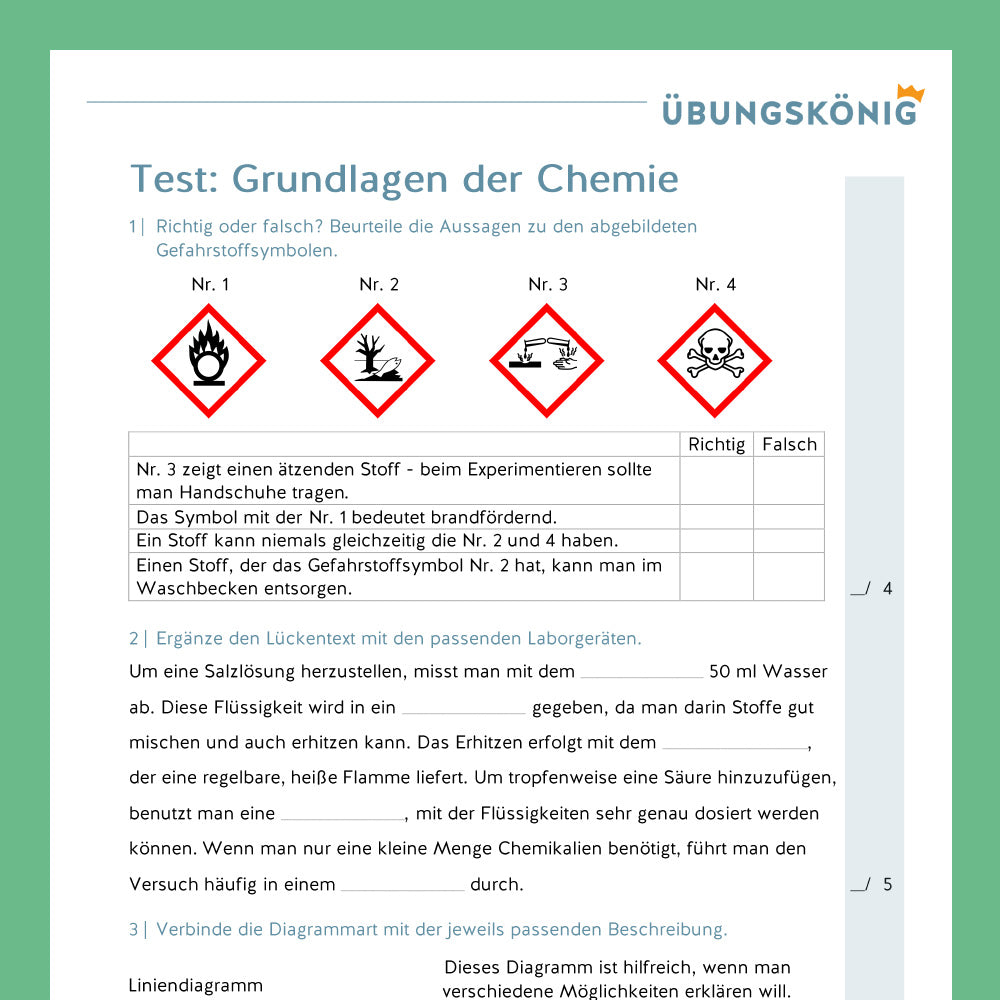 Königspaket: Grundlagen der Chemie (Chemie, 8. Klasse) - inklusive Test