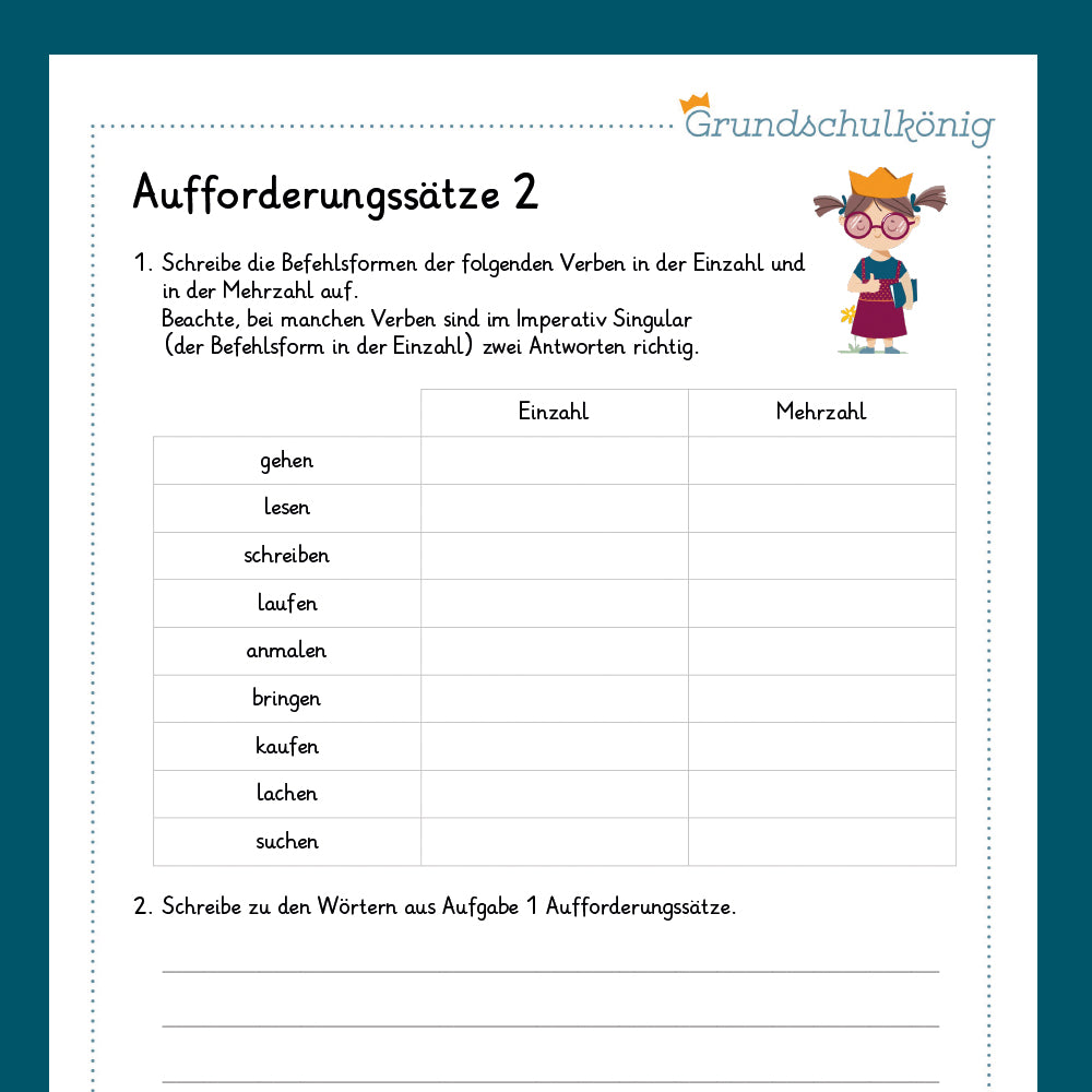 Königspaket: Aufforderungssätze / Imperativ (Deutsch, 4. Klasse) - inklusive Test!