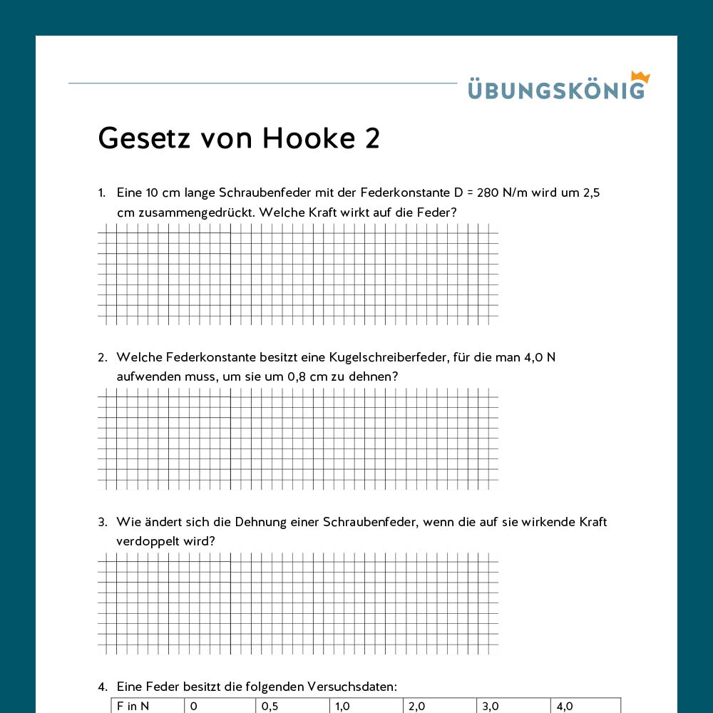 Königspaket: Gesetz von Hooke (Physik, 7. Klasse)