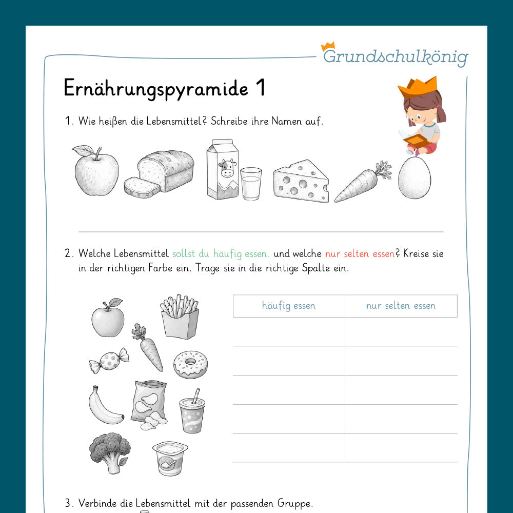 Königspaket: Ernährungspyramide (Sachkunde 3.& 4. Klasse)