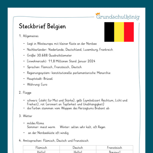 Königspaket: Steckbrief - Belgien (Sachkunde 3. & 4. Klasse)