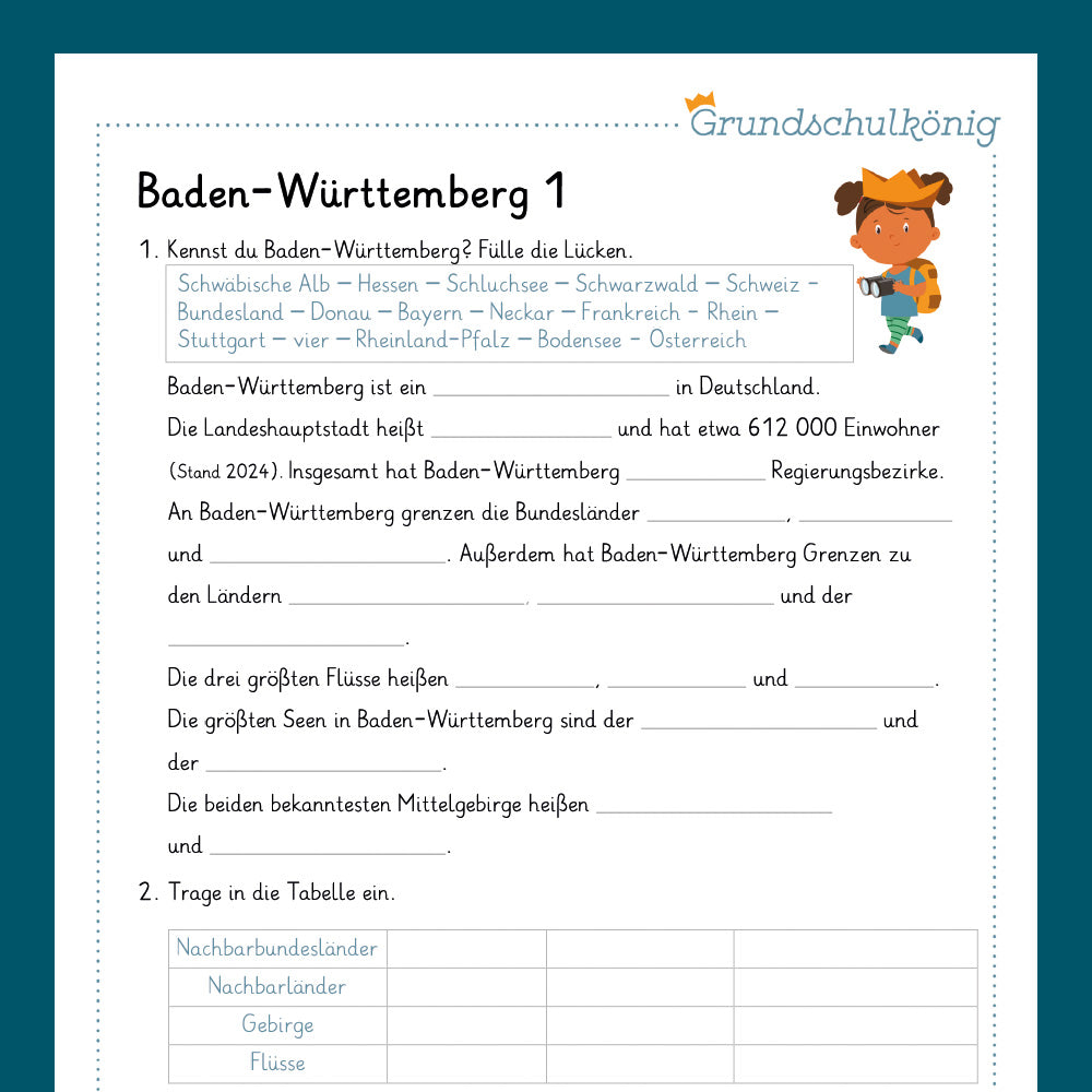 Königspaket: Baden-Württemberg (Sachkunde) - inklusive Test