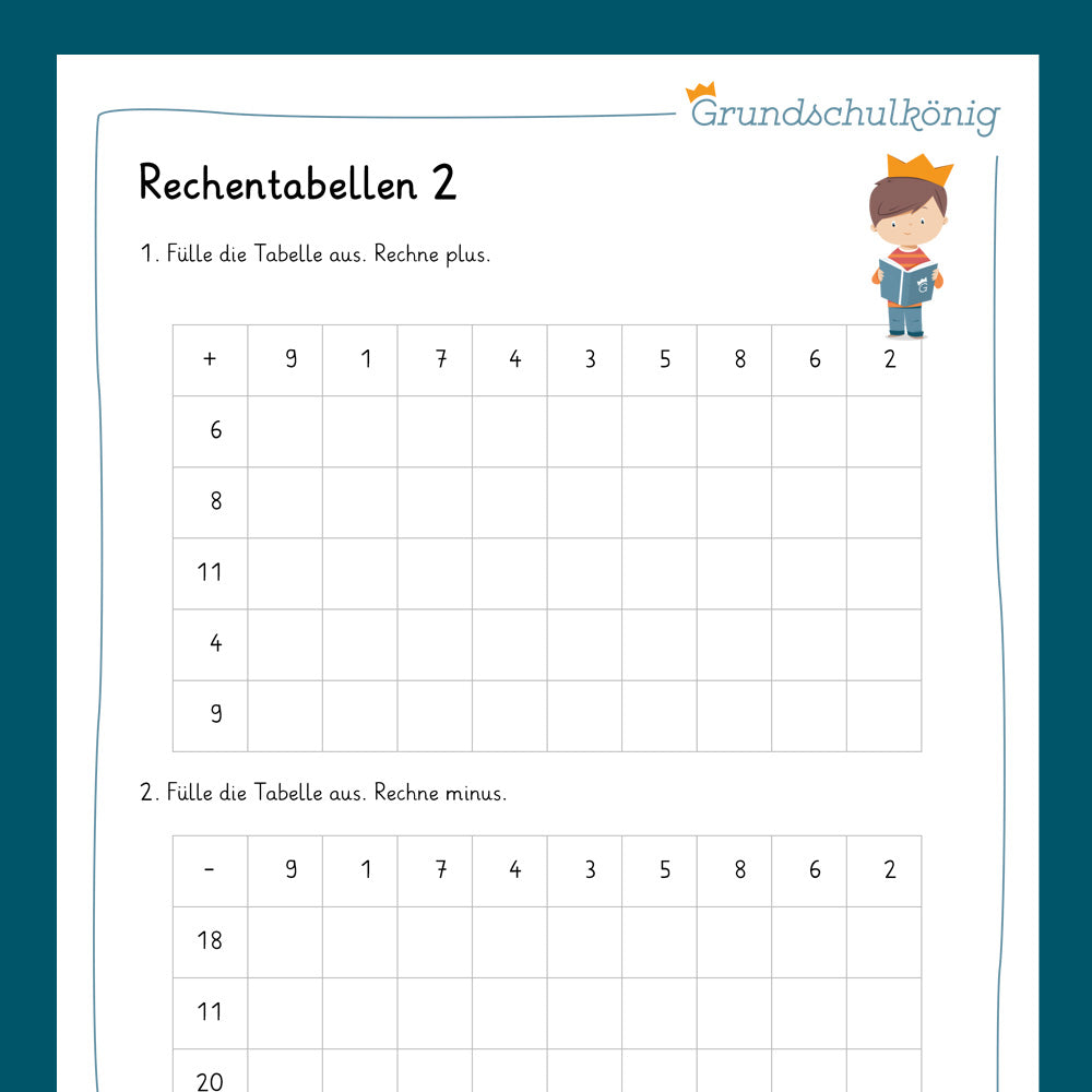 Königspaket: Rechentabellen (Mathe, 1. Klasse) - inklusive Test