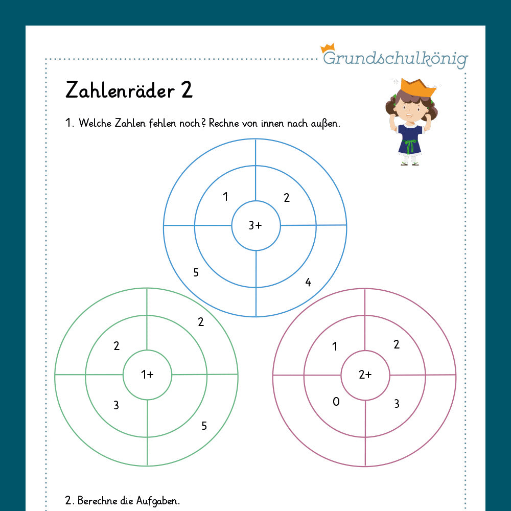 Königspaket: Zahlenräder im Zahlenraum 5 (Mathe, 1. Klasse) - inklusive Test