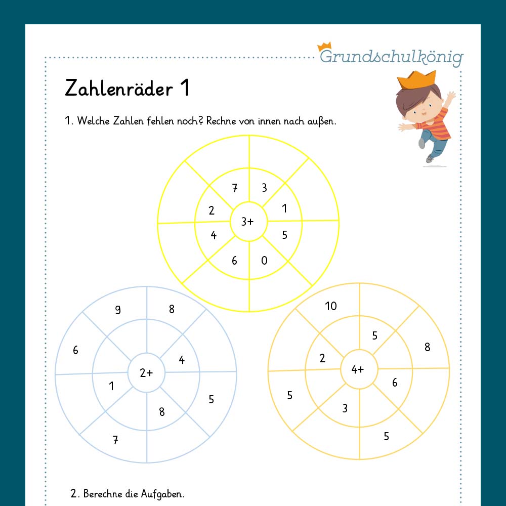 Königspaket: Zahlenräder im Zahlenraum 10 (Mathe, 1. Klasse) - inklusive Test