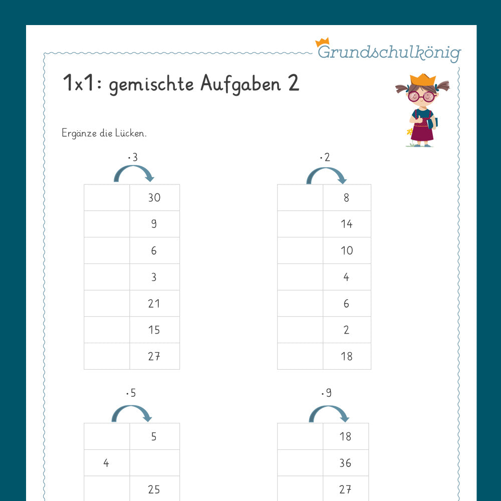 Königspaket: Gemischte Aufgaben im 1x1 - Teil  2  (Mathe, 2. Klasse) - inklusive Test
